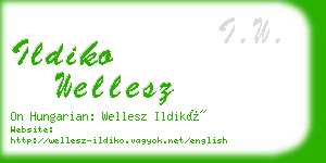 ildiko wellesz business card